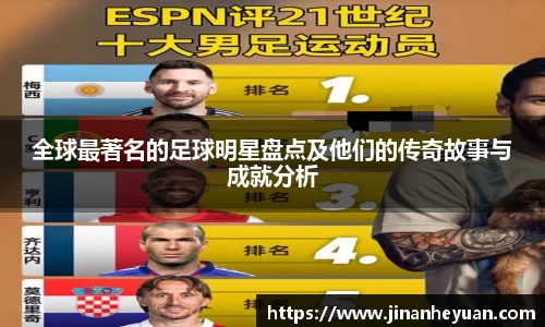 全球最著名的足球明星盘点及他们的传奇故事与成就分析